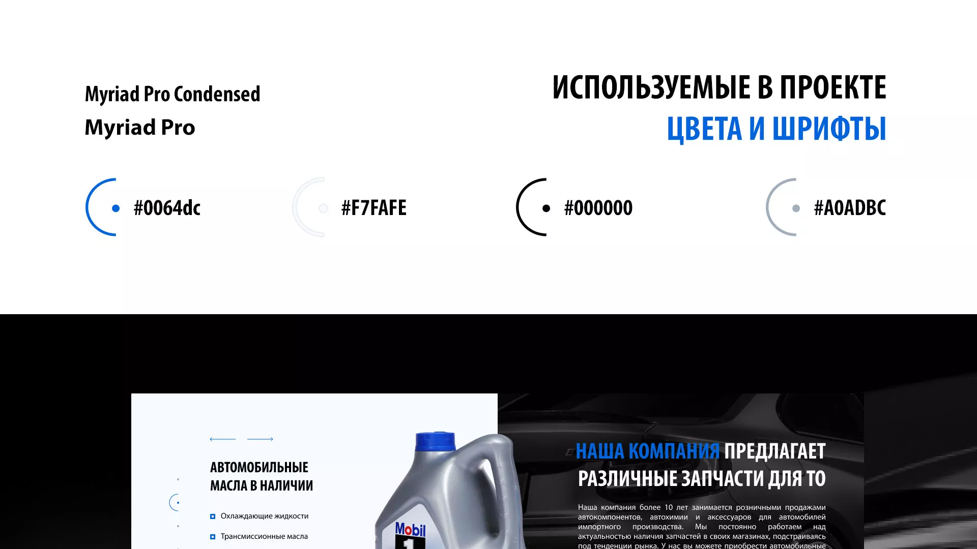 Разработка сайта магазина автозапчастей «М7» в Микуне